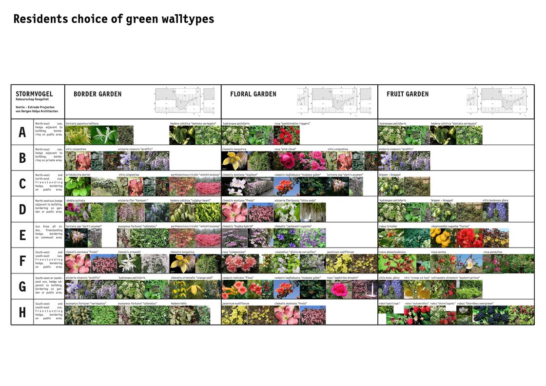 Ein Pressebild von van Bergen Kolpa Architecten