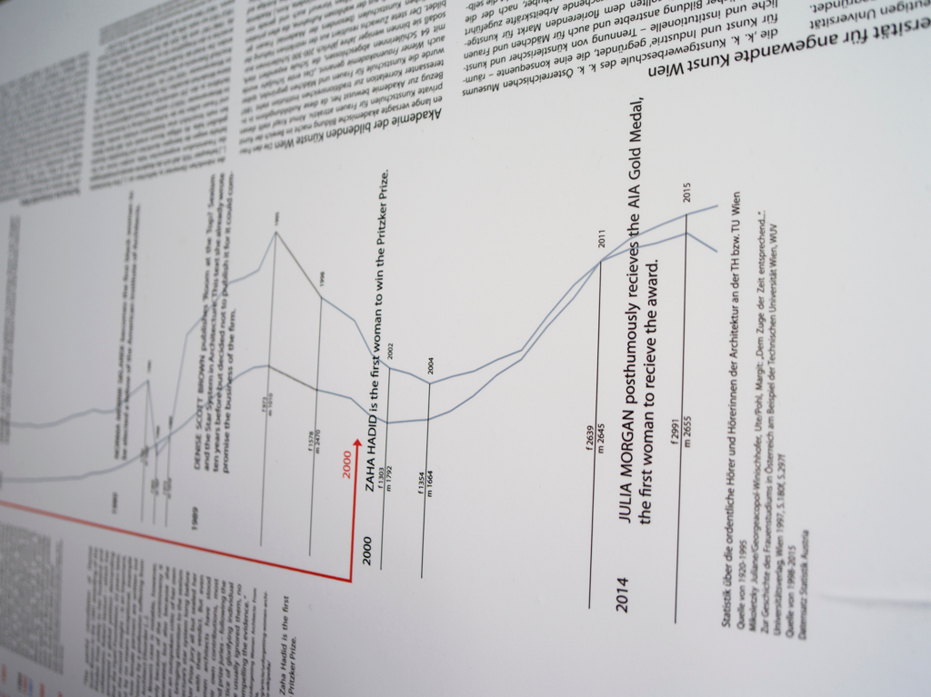 Ein Foto von Theresa Häfele