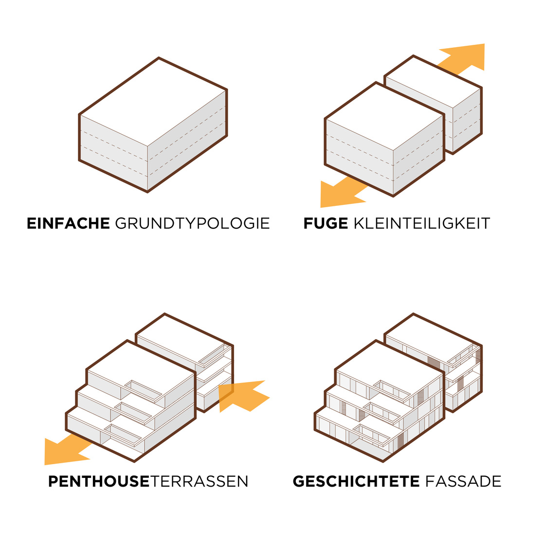 Ein Foto von Hohensinn Architektur