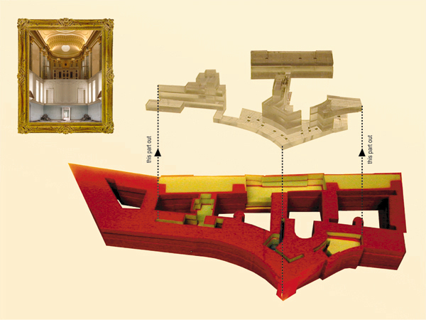 Ein Schaubild von AMO