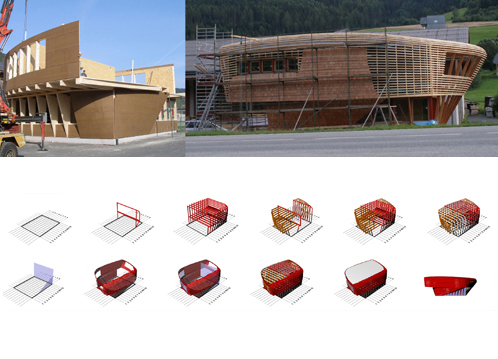 Ein Foto von Horst Stein