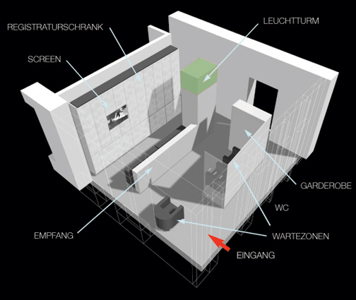 Ein Schaubild von SPUTNIC