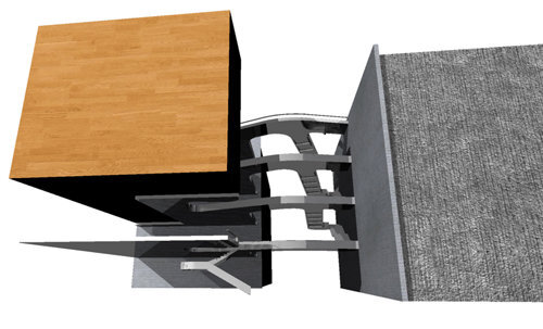 Ein Schaubild von Zoboki, Demeter & Associates