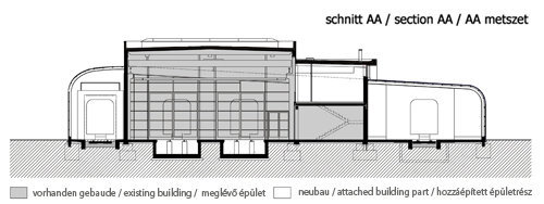 Ein Plan von Hajnal Zsolt