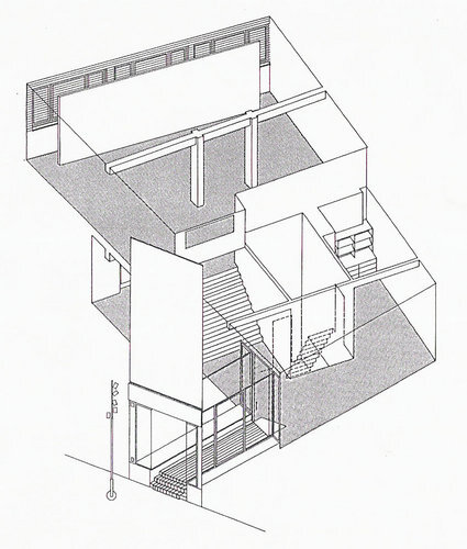 Ein Schaubild von Gernot Kulterer