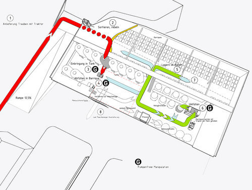 Ein Foto von propeller z