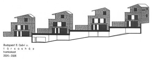 Ein Plan von Tamás Tomay