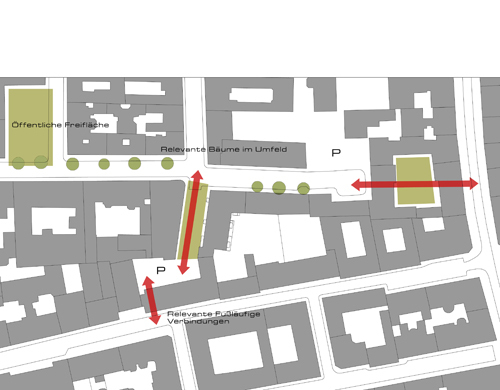 Ein Schaubild von Anna Detzlhofer