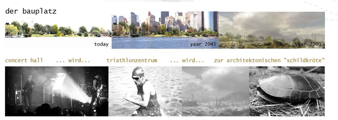 Ein Schaubild von Teresa Köhler