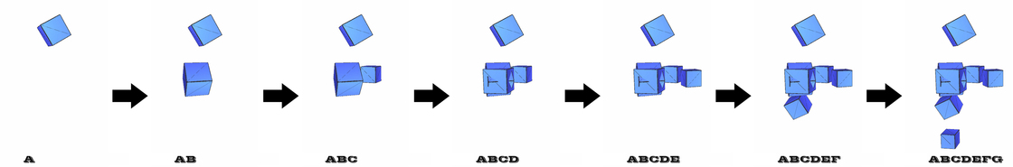 Ein Schaubild von Johannes F. Zelenak
