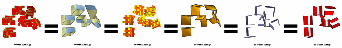 Ein Schaubild von Johannes F. Zelenak