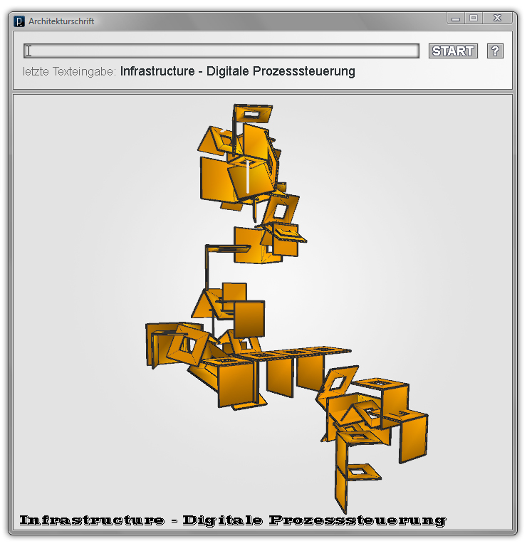 Ein Schaubild von Johannes F. Zelenak