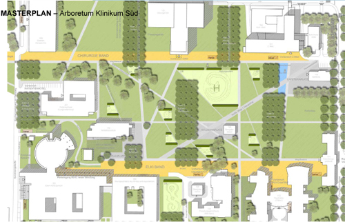 Ein Schaubild von idealice Landschaftsarchitektur