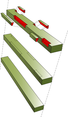 Ein Schaubild von GERNER GERNER PLUS.
