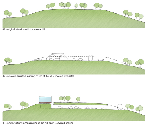 Ein Plan von Roeleveld-Sikkes Architects
