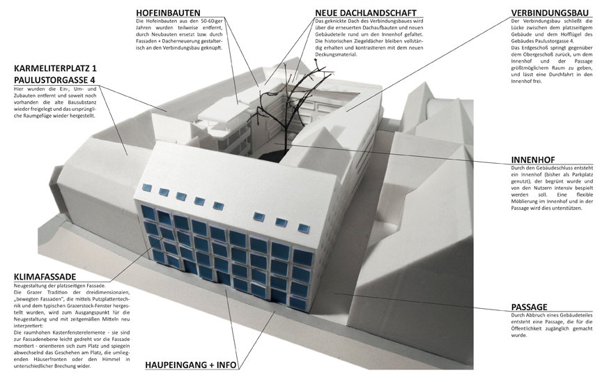 Ein Foto von LOVE architecture and urbanism