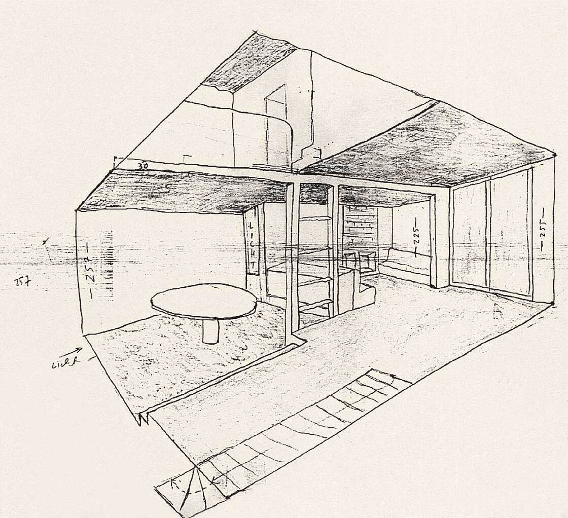 Ein Schaubild von Luigi Blau