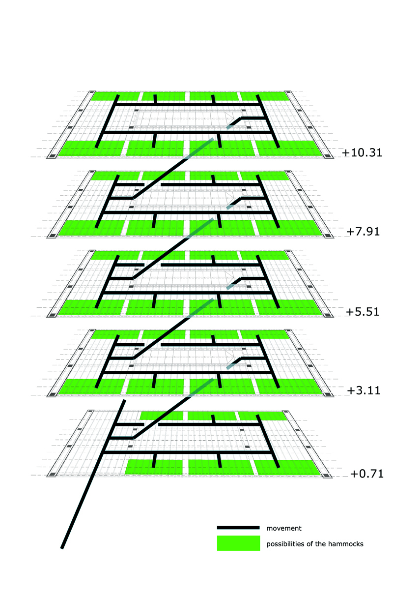 Ein Schaubild von heri&salli