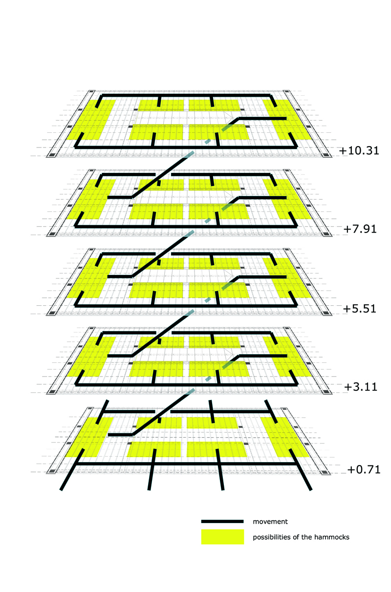 Ein Schaubild von heri&salli