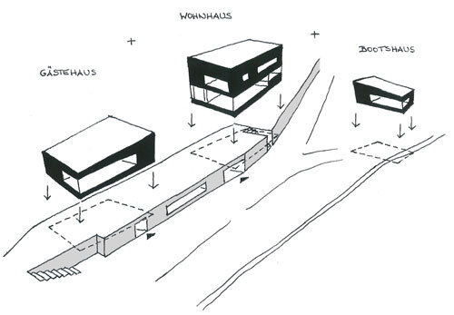 Ein Schaubild von Jürgen P. Wirnsberger
