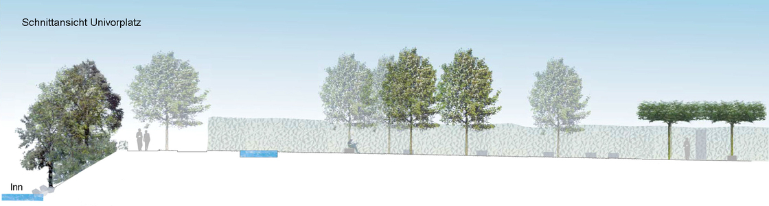 Ein Schaubild von Monsberger Gartenarchitektur