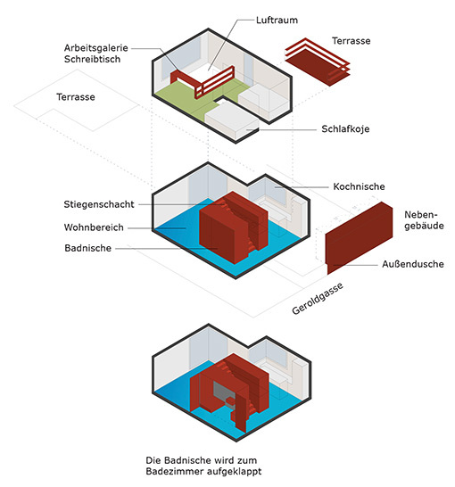 Ein Foto von Schuberth und Schuberth
