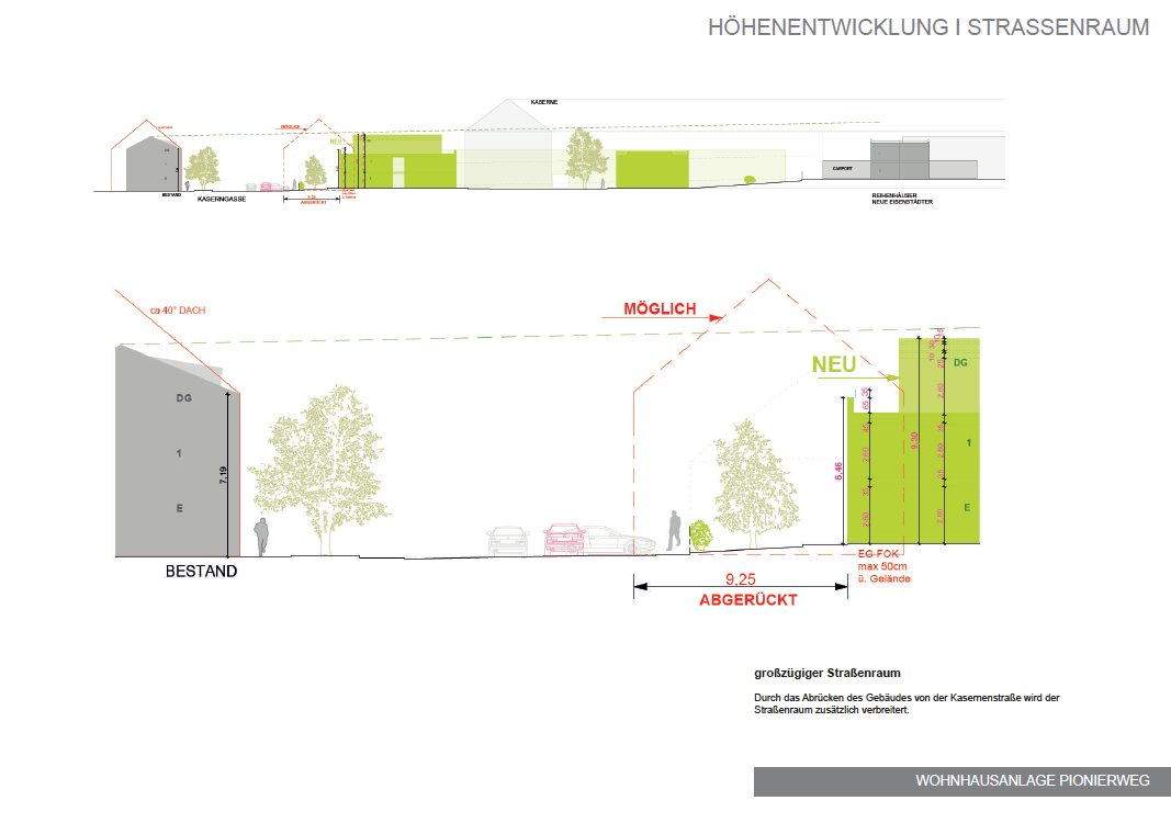 Ein Schaubild von Halbritter & Hillerbrand