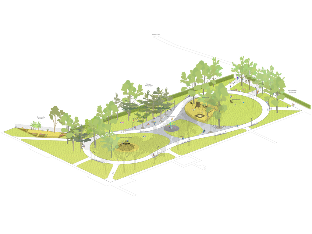 Ein Schaubild von 3:0 Landschaftsarchitektur