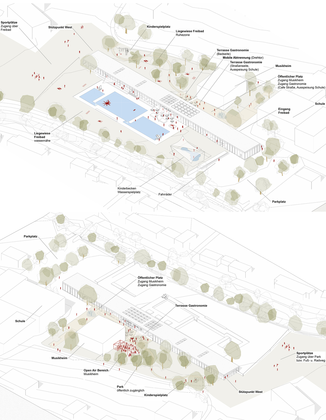 Ein Schaubild von Florian Schober