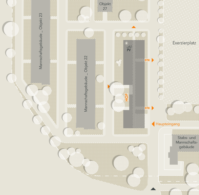 Ein Plan von NIL Architektur