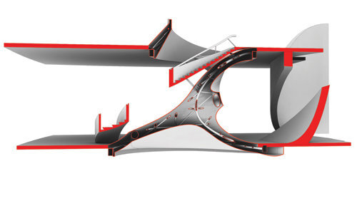 Ein Schaubild von UNS