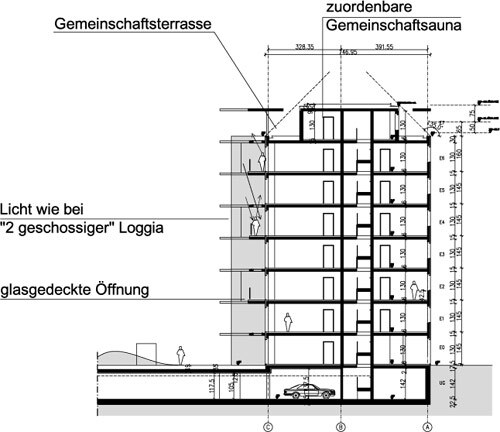 Ein Foto von RLP Rüdiger Lainer + Partner