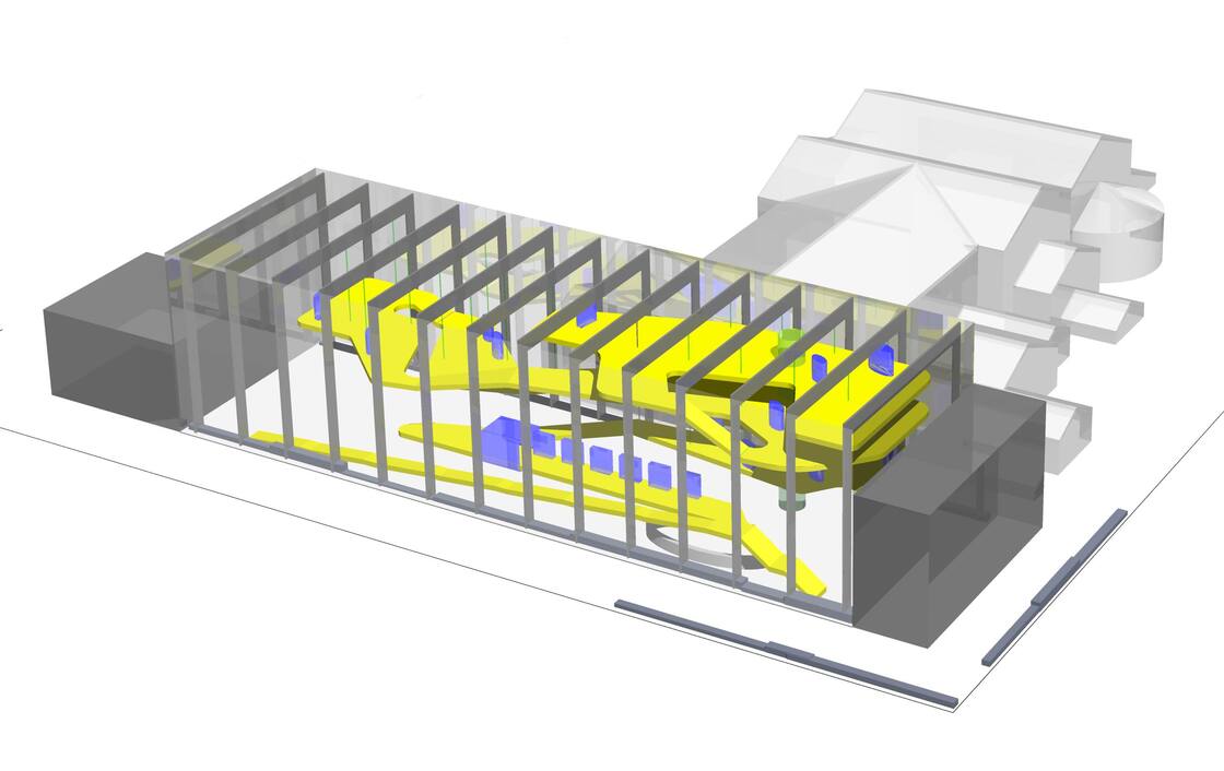Ein Schaubild von GATERMANN + SCHOSSIG
