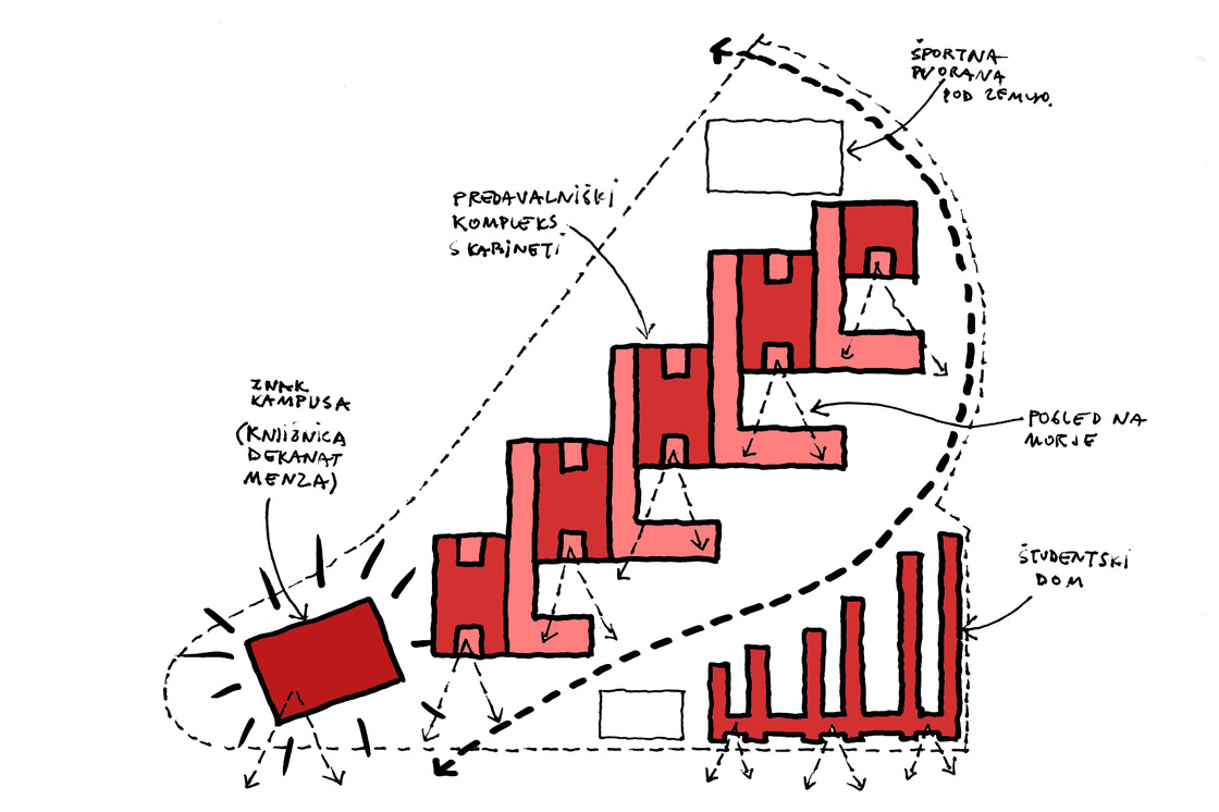 Ein Foto von Dekleva Gregorič arhitekti