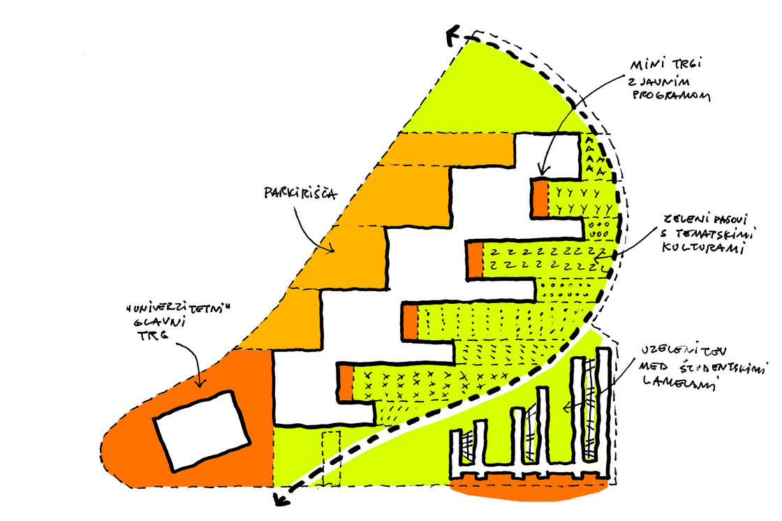 Ein Foto von Dekleva Gregorič arhitekti