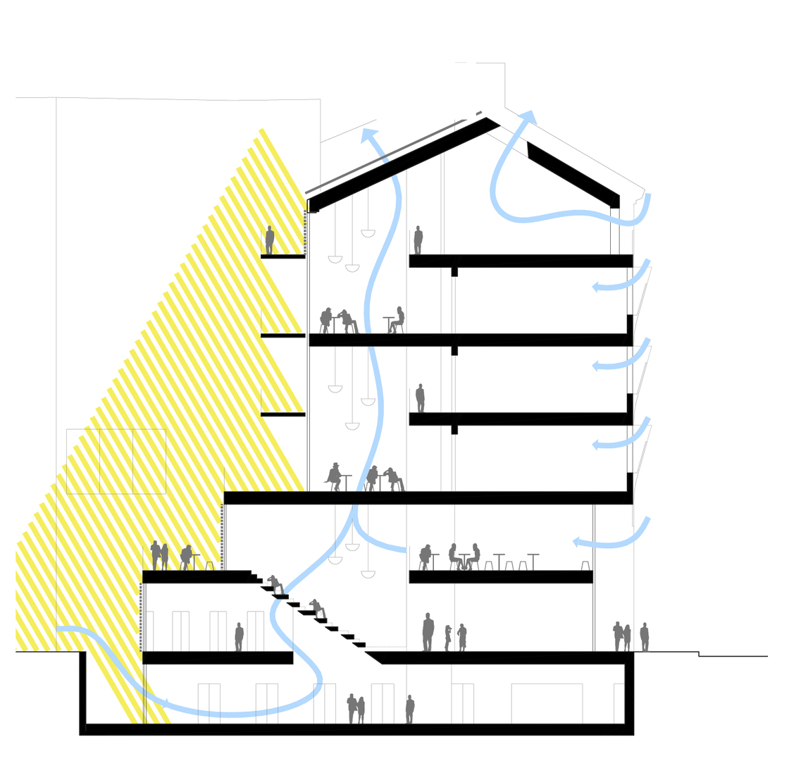 Ein Foto von POS architekten
