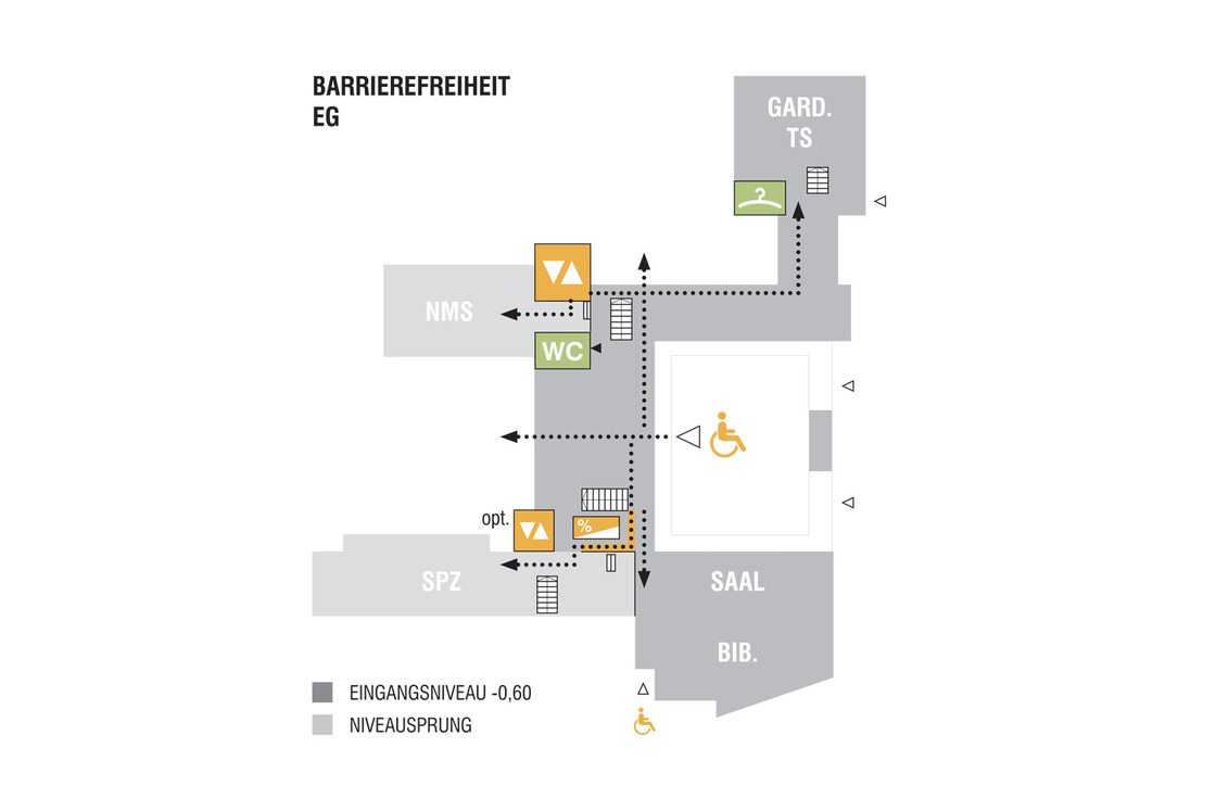 Ein Foto von MAGK Architekten