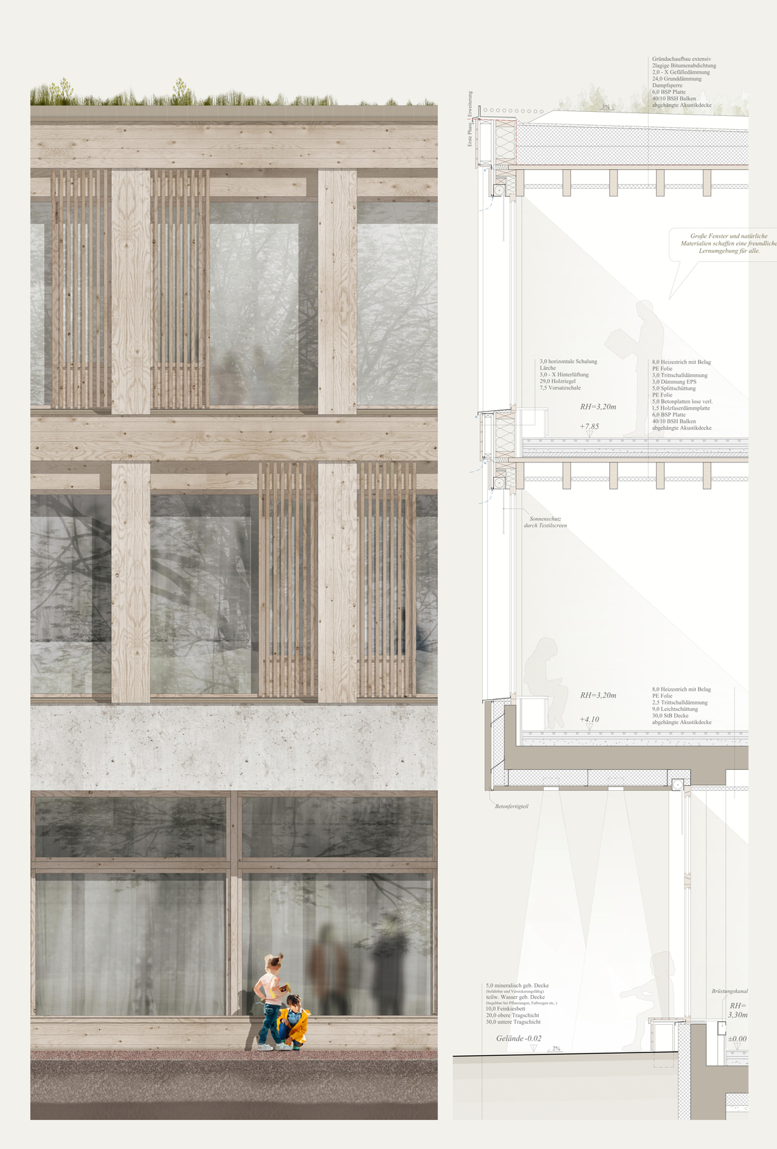 Ein Foto von NOW Architektur