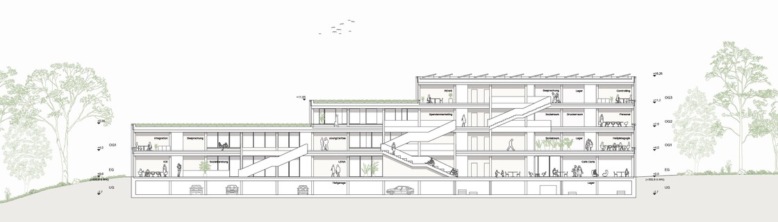 Ein Foto von SWAP Architektur