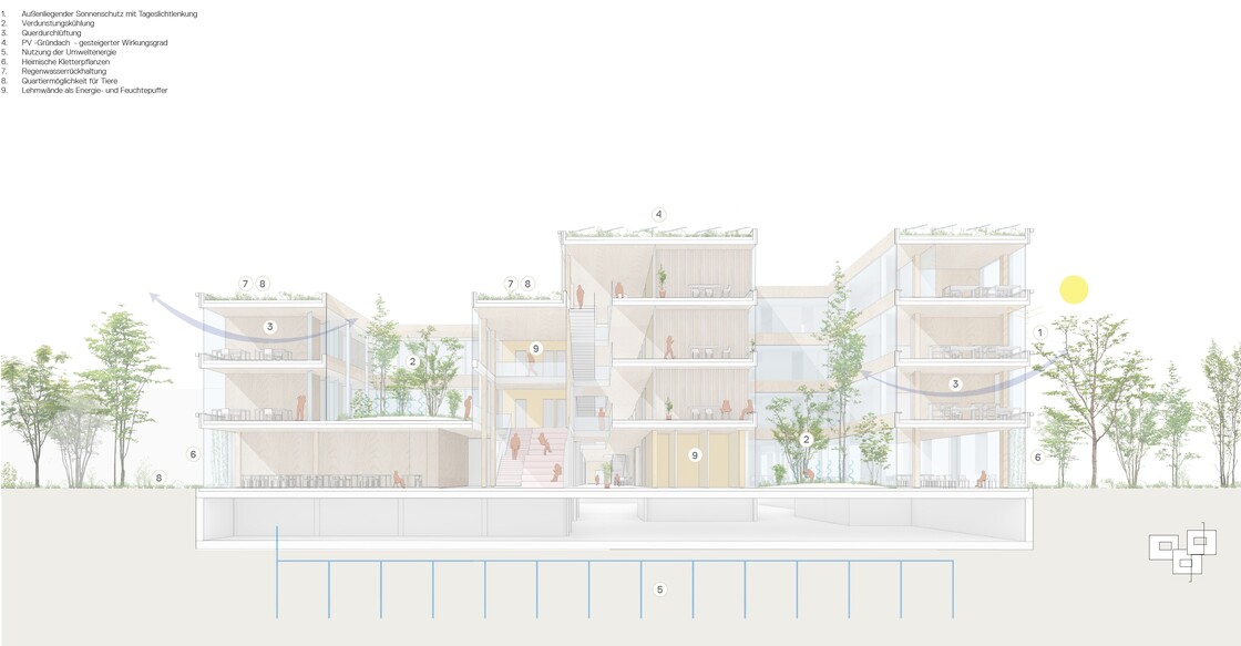 Ein Foto von SWAP Architektur