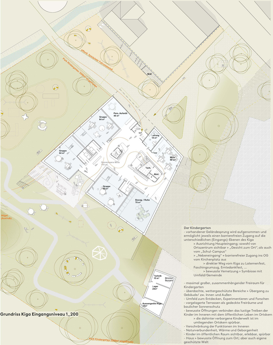 Ein Foto von Caramel