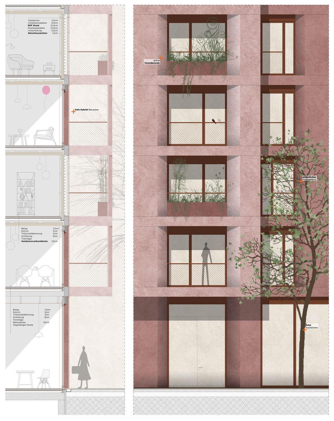 Ein Foto von Hohensinn Architektur