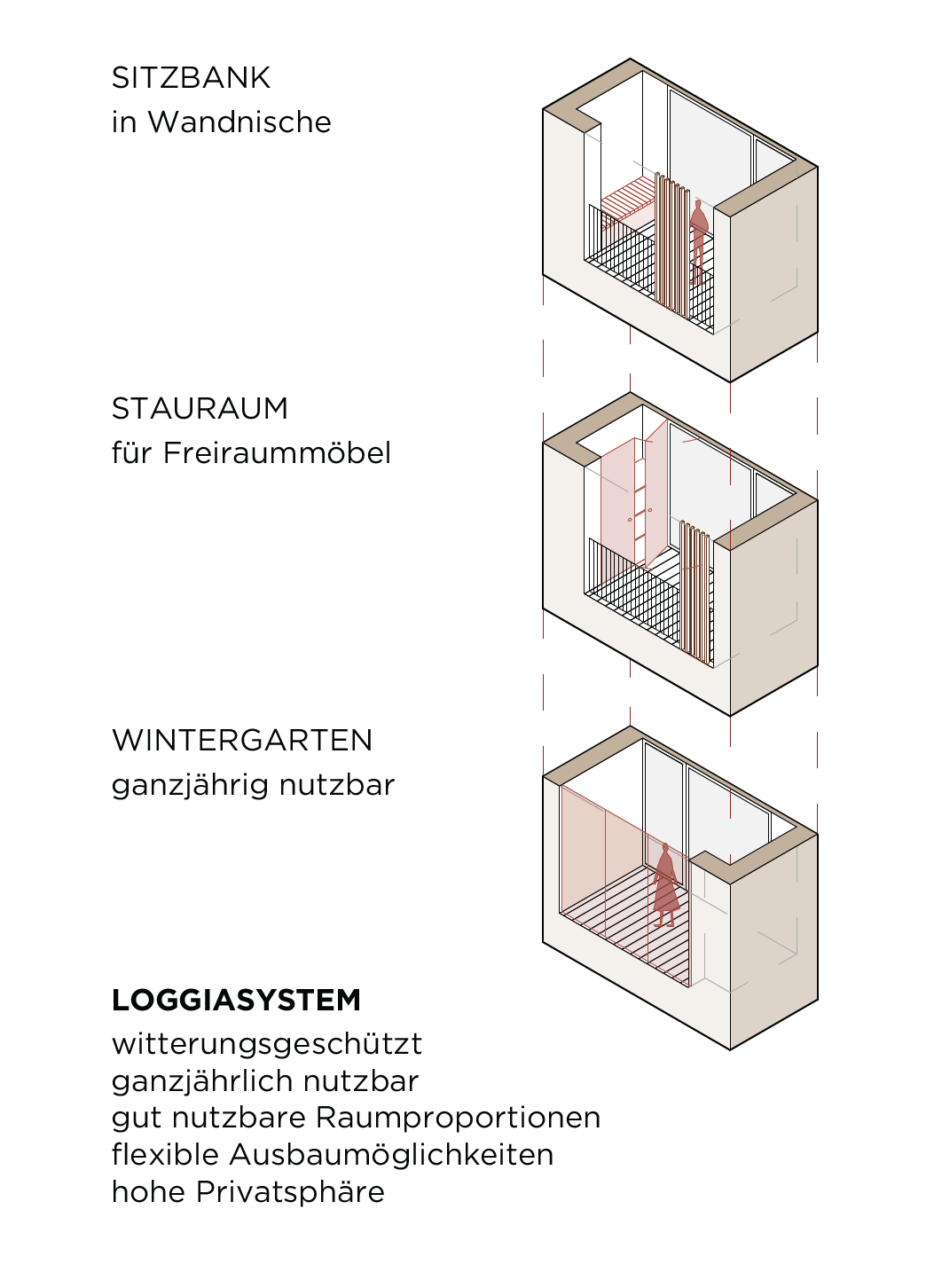 Ein Foto von Hohensinn Architektur
