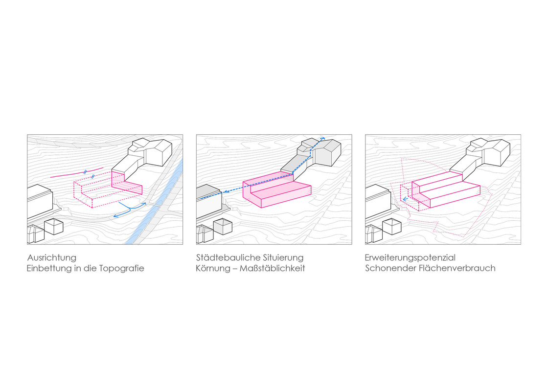 Ein Foto von Stefan Jos Architektur