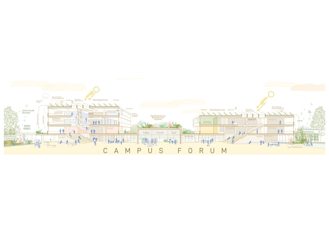 Ein Plan von j-c-k Architekten