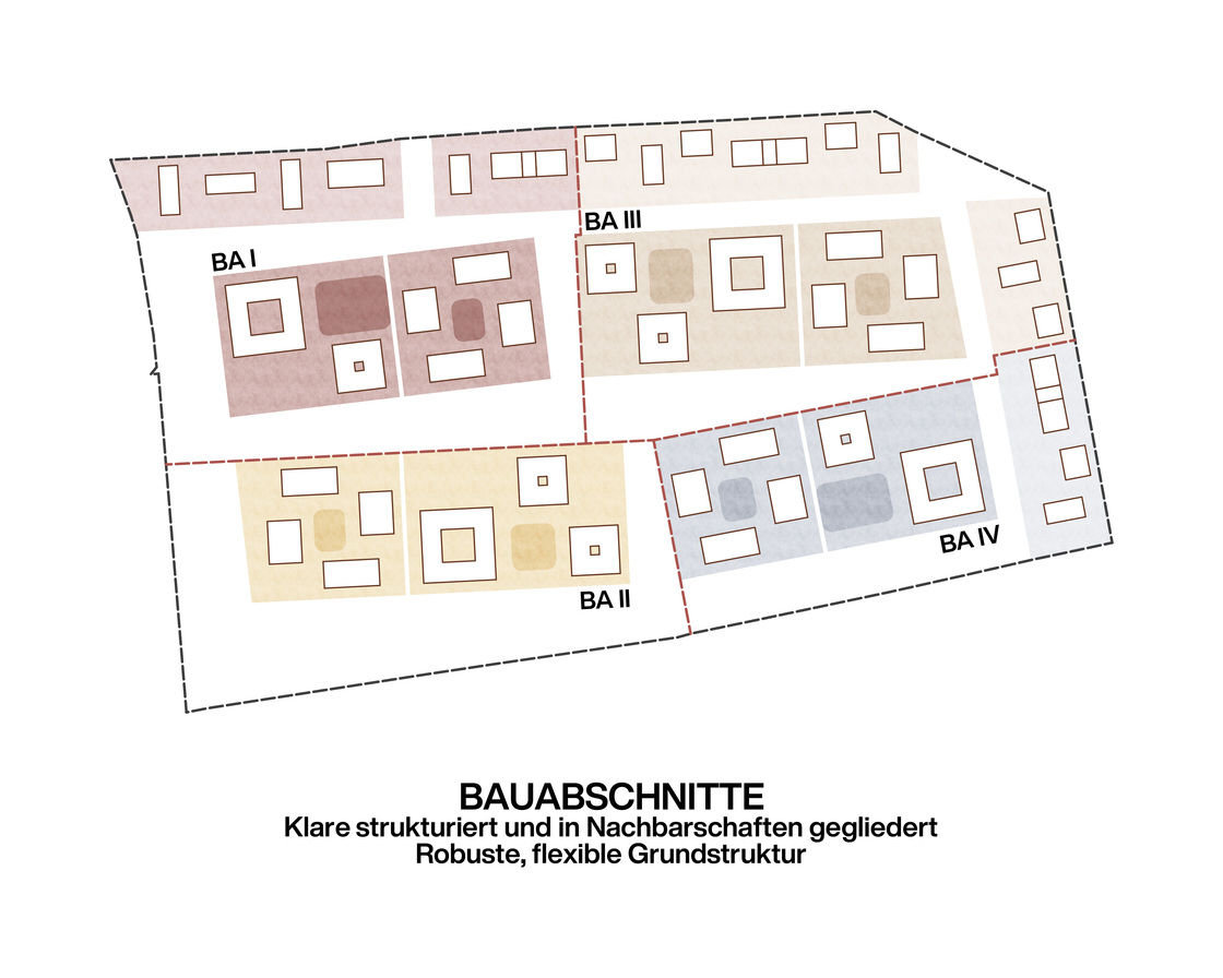 Ein Foto von Hohensinn Architektur