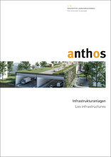 anthos 2018/02