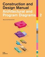 Architectural and Program Diagrams 2