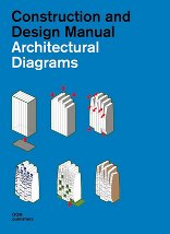 Architectural Diagrams