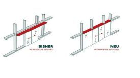 THERM+ FDR – Neue Eingangsoptik